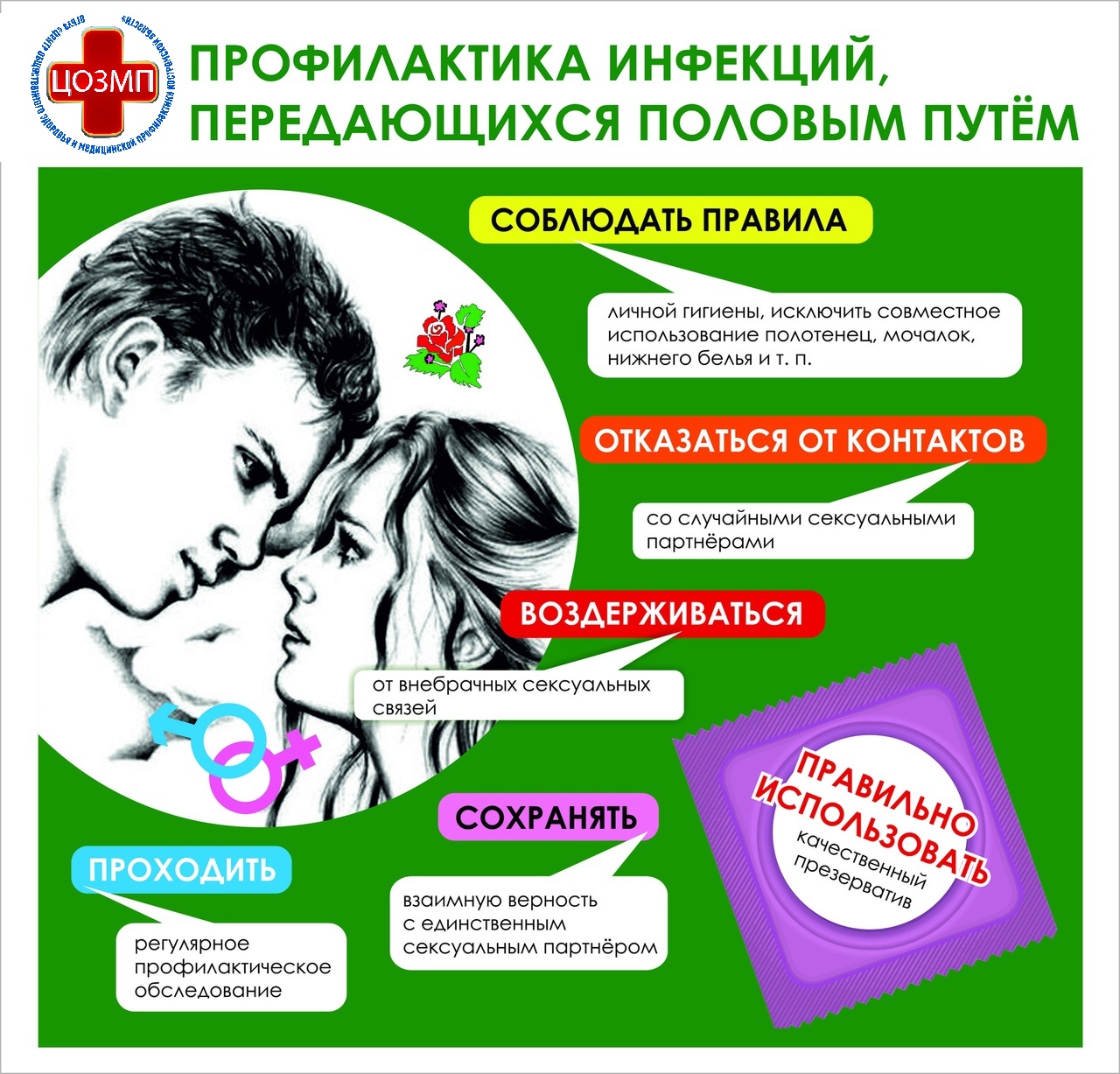 Можно Ли Заразиться Делая Куни